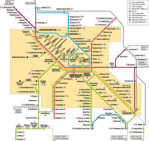 west midlands train stations